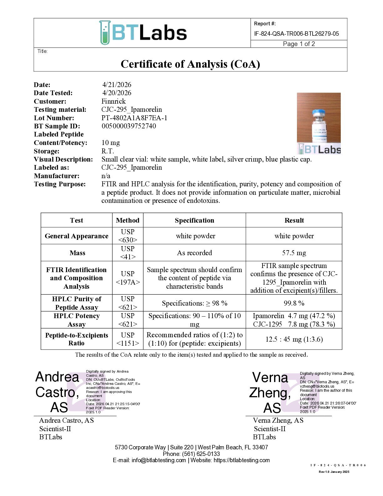Ipamorelin CJC-1295 & Ipamorelin Certificate of Analysis