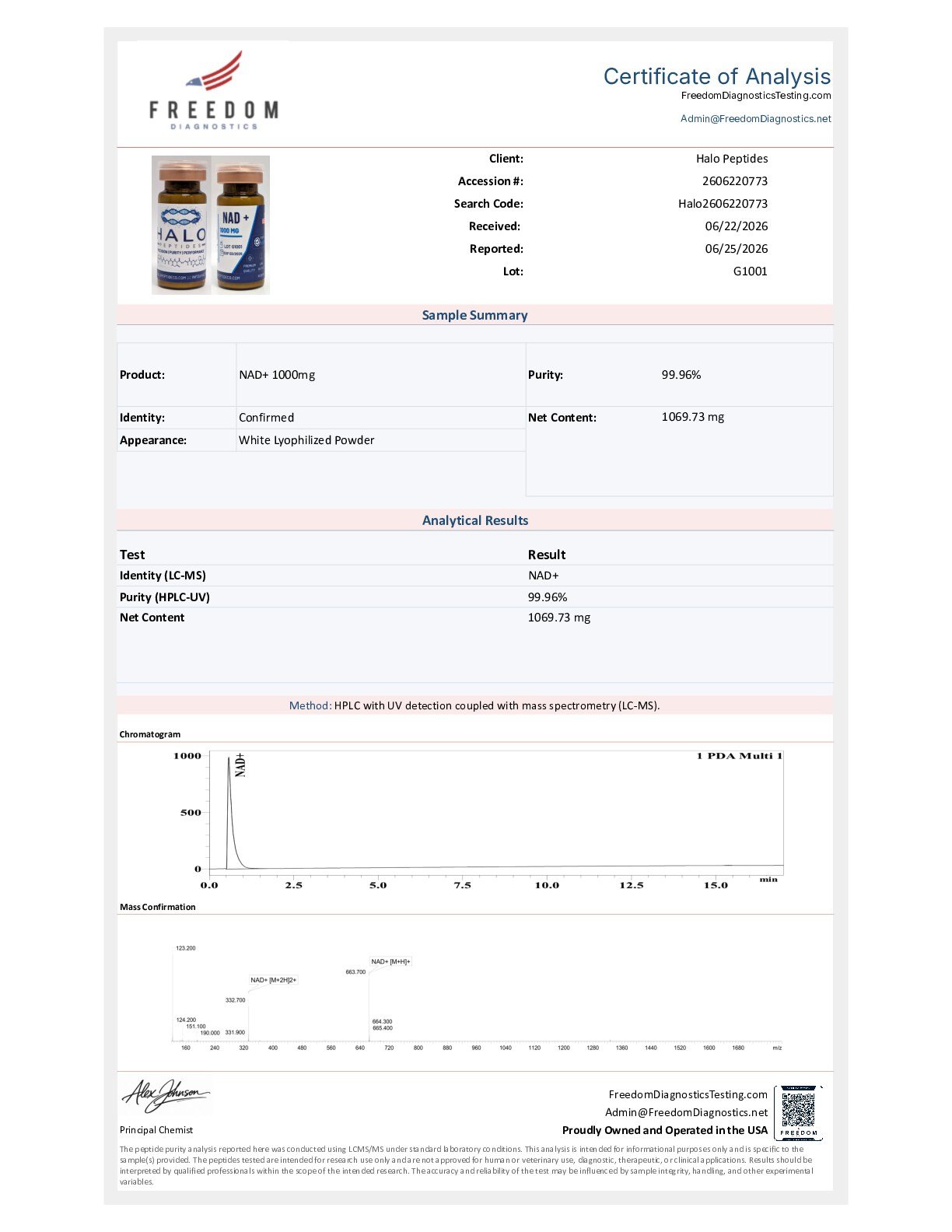 NAD+ NAD+ 1000mg Certificate of Analysis