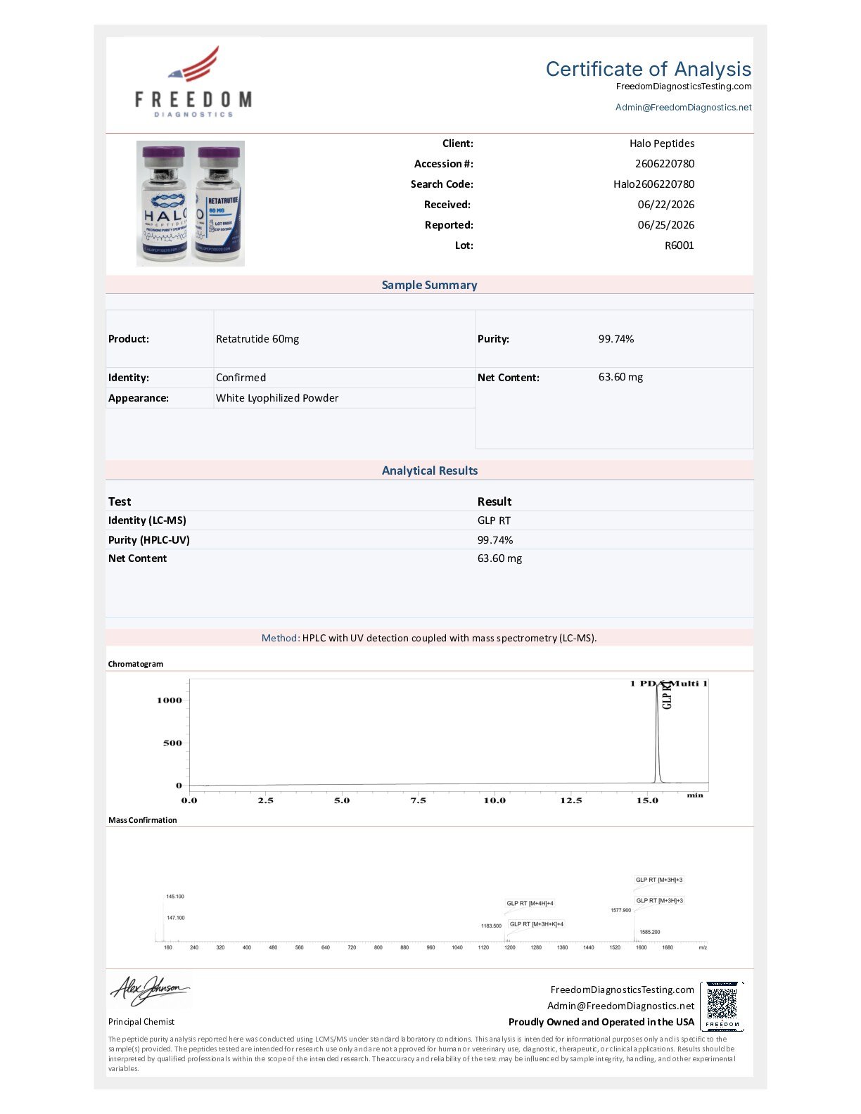 Retatrutide Retatrutide 60mg Certificate of Analysis