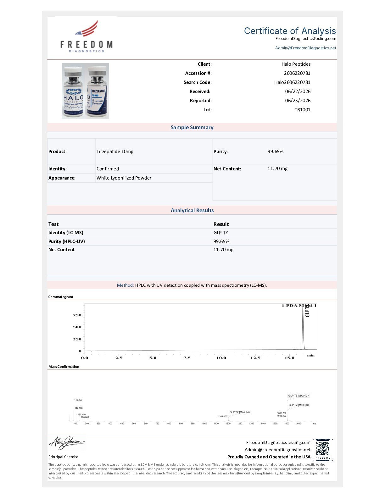 Tirzepatide Tirzepatide 10mg Certificate of Analysis