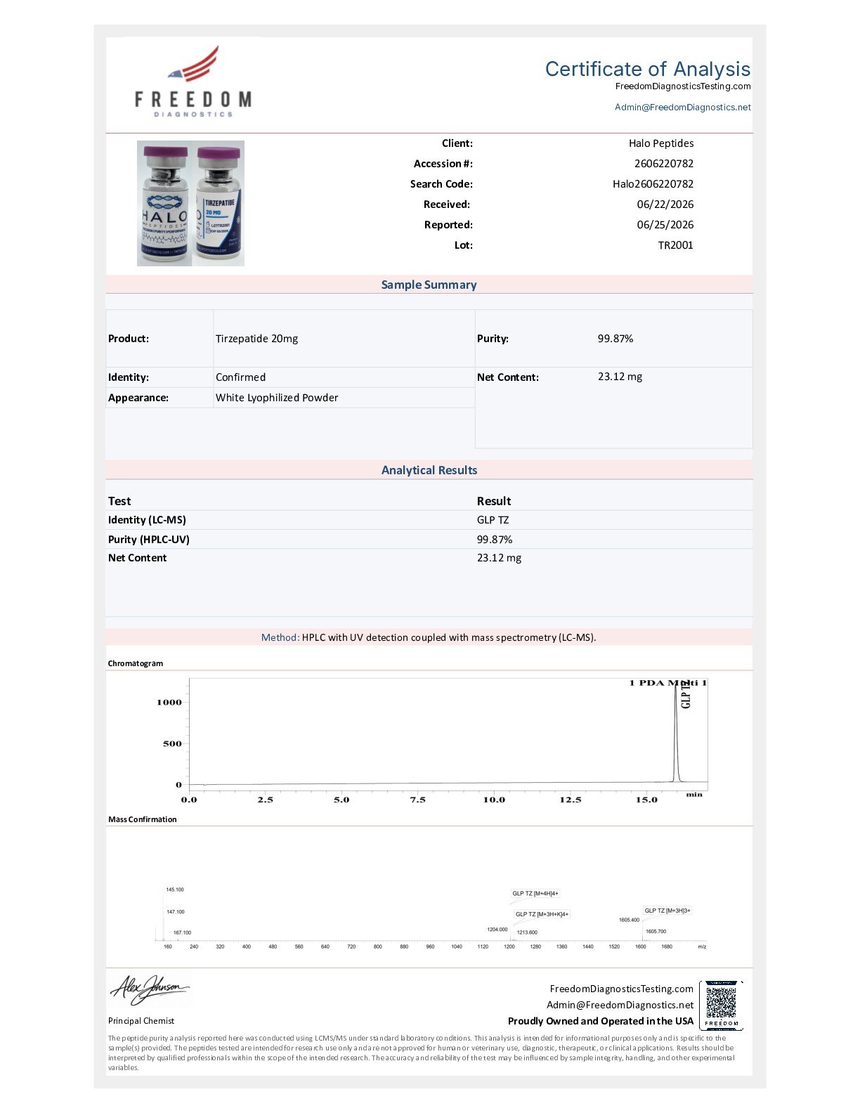 Retatrutide 10mg / Tirzepatide 10mg Blend (20mg) Tirzepatide 20mg Certificate of Analysis