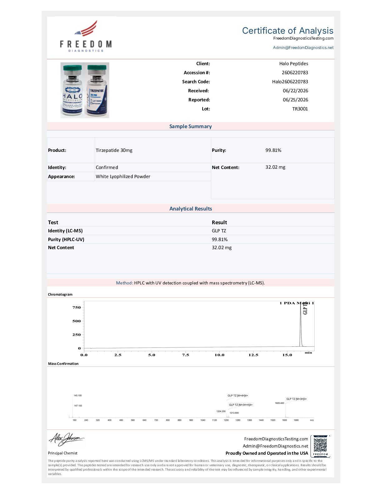 Tirzepatide Tirzepatide 30mg Certificate of Analysis