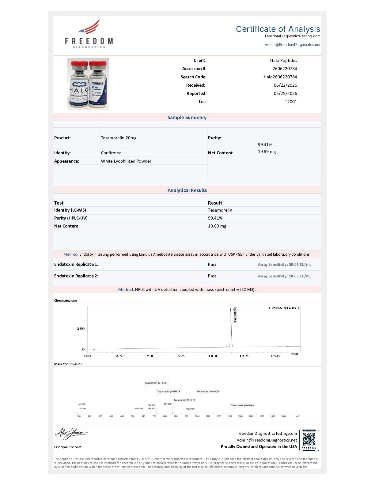 Tesamorelin Tesamorelin 20mg Certificate of Analysis