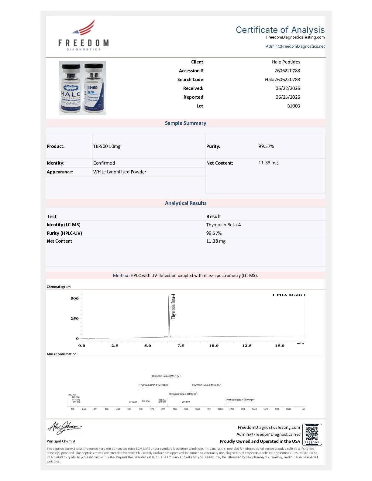 Wolverine Blend - BPC-157 & TB-500 TB-500 10mg Certificate of Analysis