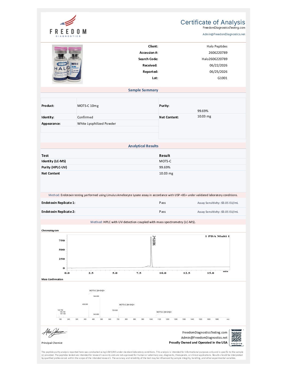 Mots-c MOTS-C 10mg Certificate of Analysis