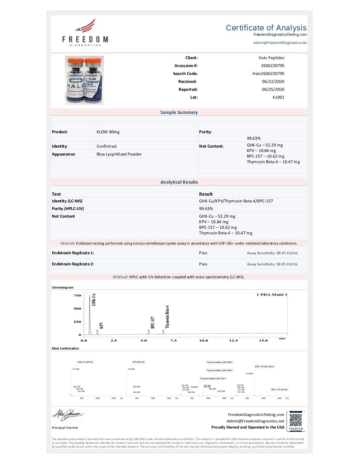 KLOW Blend (80mg) (KPV 10mg + TB-500 10mg + BPC-157 10mg + GHK-Cu 50mg) KLOW 80mg Certificate of Analysis