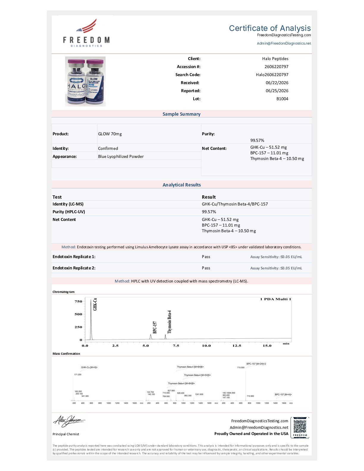 GLOW Blend (70mg) (TB-500 10mg+BPC-157 10mg+GHK 50mg)​ GLOW 70mg Certificate of Analysis